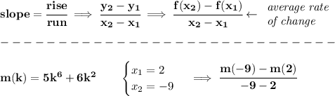 \bf slope = \cfrac{rise}{run} \implies &#10;\cfrac{{{ y_2}}-{{ y_1}}}{{{ x_2}}-{{ x_1}}}\implies \cfrac{f(x_2)-f(x_1)}{x_2-x_1}\leftarrow &#10;\begin{array}{llll}&#10;\textit{average rate}\\&#10;\textit{of change}&#10;\end{array}\\\\&#10;-----------------------------\\\\&#10;m(k)=5k^6+6k^2\qquad &#10;\begin{cases}&#10;x_1=2\\&#10;x_2=-9&#10;\end{cases}\implies \cfrac{m(-9)-m(2)}{-9-2}