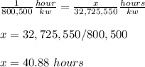 \frac{1}{800,500}\frac{hour}{kw}=\frac{x}{32,725,550}\frac{hours}{kw}\\ \\x=32,725,550/800,500\\ \\x=40.88\ hours