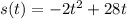 s(t)=-2t^2+28t