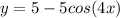 y=5-5cos(4x)