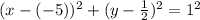 (x-(-5))^2+(y- \frac{1}{2} )^2=1^2