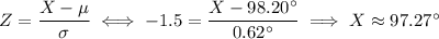 Z=\dfrac{X-\mu}\sigma\iff-1.5=\dfrac{X-98.20^\circ}{0.62^\circ}\implies X\approx97.27^\circ