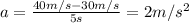 a=\frac{40 m/s-30 m/s}{5 s}=2 m/s^2