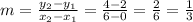 m = \frac{y_2-y_1}{x_2-x_1} = \frac{4-2}{6-0} = \frac{2}{6} = \frac{1}{3}