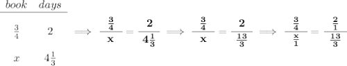 \bf \begin{array}{ccll} book&days\\ \cline{1-2}\\ \frac{3}{4}&2\\\\ x&4\frac{1}{3} \end{array}\implies \cfrac{~~\frac{3}{4}~~}{x}=\cfrac{~~2~~}{4\frac{1}{3}}\implies \cfrac{~~\frac{3}{4}~~}{x}=\cfrac{~~2~~}{\frac{13}{3}} \implies \cfrac{~~\frac{3}{4}~~}{\frac{x}{1}}=\cfrac{~~\frac{2}{1}~~}{\frac{13}{3}}