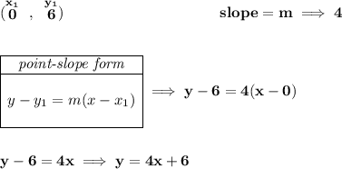 \bf (\stackrel{x_1}{0}~,~\stackrel{y_1}{6})~\hspace{10em} slope = m\implies 4 \\\\\\ \begin{array}{|c|ll} \cline{1-1} \textit{point-slope form}\\ \cline{1-1} \\ y-y_1=m(x-x_1) \\\\ \cline{1-1} \end{array}\implies y-6=4(x-0) \\\\\\ y-6=4x\implies y=4x+6