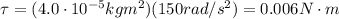 \tau=(4.0\cdot 10^{-5} kg m^2)(150 rad/s^2)=0.006 N\cdot m