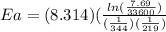 Ea= (8.314)(\frac{ln(\frac{7.69}{33600})}{(\frac{1}{344})(\frac{1}{219})}