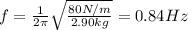 f=\frac{1}{2\pi}\sqrt{\frac{80 N/m}{2.90 kg}}=0.84 Hz