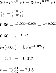 20*e^{0.05}*{t}=30*e^{0.03}*{t}\\\\\frac{20}{30}=\frac{e^{0.03}*{t}}{e^{0.05}*t}}\\\\0.66=e^{0.03t-0.05t}=e^{-0.02t}\\\\0.66=e^{-0.02t}\\\\ln(0.66)=ln(e^{-0.02t})\\\\-0.41=-0.02t\\\\t=\frac{-0.41}{-0.02}=20.5