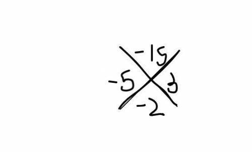 X^2 - 2x = 15 how do i solve this quadratic method? i am stuck on