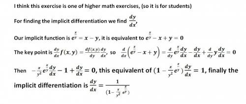 Find dy/dx by implicit differentiation:  e^(x/y) = x-y