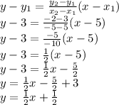y-y_1=\frac{y_2-y_1}{x_2-x_1}(x-x_1)\\y-3=\frac{-2-3}{-5-5}(x-5)\\y-3=\frac{-5}{-10}(x-5)\\y-3=\frac{1}{2}(x-5)\\y-3=\frac{1}{2}x-\frac{5}{2}\\y=\frac{1}{2}x-\frac{5}{2}+3\\y=\frac{1}{2}x+\frac{1}{2}\\