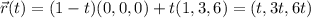 \vec r(t)=(1-t)(0,0,0)+t(1,3,6)=(t,3t,6t)