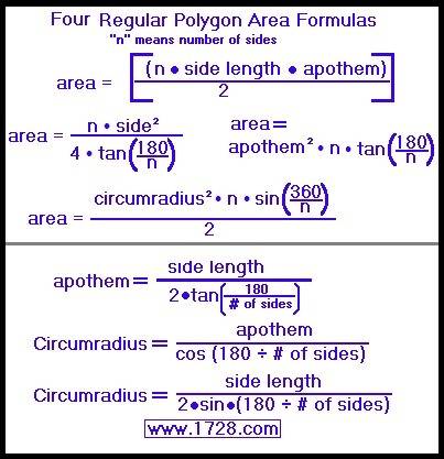 Find the area of a regular hexagon with a side length 4 m. round to the nearest tenth.