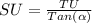 SU=\frac{TU}{Tan(\alpha)}