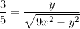 \dfrac{3}{5}=\dfrac{y}{\sqrt{9x^2-y^2}}