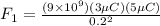 F_1 = \frac{(9\times 10^9)(3 \mu C)(5 \mu C)}{0.2^2}
