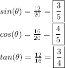 sin(\theta) = \frac{12}{20} = \boxed{\frac{3}{5}} \\\ cos(\theta) = \frac{16}{20} = \boxed{\frac{4}{5}} \\\ tan(\theta) = \frac{12}{16} = \boxed{\frac{3}{4}}