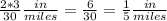 \frac{2*3}{30}\frac{in}{miles}=\frac{6}{30}=\frac{1}{5}\frac{in}{miles}