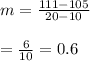 m=\frac{111-105}{20-10}\\\\=\frac{6}{10}=0.6