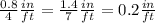 \frac{0.8}{4}\frac{in}{ft}=\frac{1.4}{7}\frac{in}{ft}=0.2\frac{in}{ft}