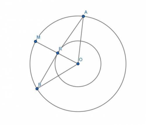 Given:  two concentric circles with ab tangent to smaller circle at r prove:  ar=rb