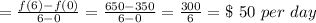 =\frac{f(6)-f(0)}{6-0}=\frac{650-350}{6-0}=\frac{300}{6}=\$\ 50\ per\ day