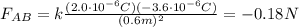 F_{AB} = k \frac{(2.0\cdot 10^{-6} C)(-3.6\cdot 10^{-6} C)}{(0.6 m)^2}=-0.18 N