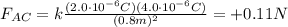 F_{AC} = k \frac{(2.0\cdot 10^{-6} C)(4.0\cdot 10^{-6} C)}{(0.8 m)^2}=+0.11 N