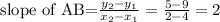 \text{slope of AB=}\frac{y_2-y_1}{x_2-x_1}=\frac{5-9}{2-4}=2