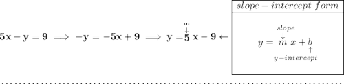 \bf 5x-y=9\implies -y=-5x+9\implies y=\stackrel{\stackrel{m}{\downarrow }}{5}x-9\leftarrow \begin{array}{|c|ll} \cline{1-1} slope-intercept~form\\ \cline{1-1} \\ y=\underset{y-intercept}{\stackrel{slope\qquad }{\stackrel{\downarrow }{m}x+\underset{\uparrow }{b}}} \\\\ \cline{1-1} \end{array} \\\\[-0.35em] ~\dotfill