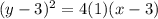 (y-3)^2 = 4(1) (x-3)