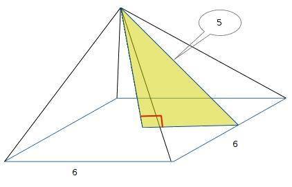 Find the surface area of a square pyramid whose base edge is 6cm and whose slant edge is 5cm