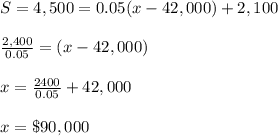 S = 4,500 = 0.05(x-42,000) + 2,100\\\\\frac{2,400}{0.05} = (x-42,000)\\\\x = \frac{2400}{0.05} +42,000\\\\x = \$90,000
