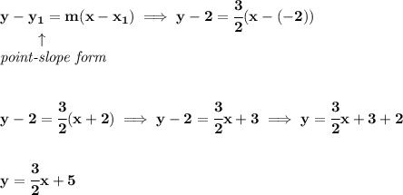 \bf y-{{ y_1}}={{ m}}(x-{{ x_1}})\implies y-2=\cfrac{3}{2}(x-(-2))\\&#10;\left. \qquad   \right. \uparrow\\&#10;\textit{point-slope form}&#10;\\\\\\&#10;y-2=\cfrac{3}{2}(x+2)\implies y-2=\cfrac{3}{2}x+3\implies y=\cfrac{3}{2}x+3+2&#10;\\\\\\&#10;y=\cfrac{3}{2}x+5