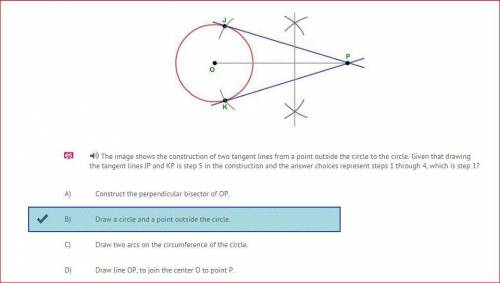 The image shows the construction of two tangent lines from a point outside the circle to the circle.