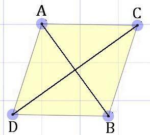 △abc ≅ △bad. points c and d are placed on different sides of line ab. make a guess about how lines a
