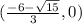 (\frac{-6- \sqrt{15} }{3},0)