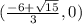( \frac{-6+ \sqrt{15} }{3} , 0)