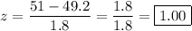 z=\dfrac{51-49.2}{1.8}=\dfrac{1.8}{1.8}=\boxed{1.00}