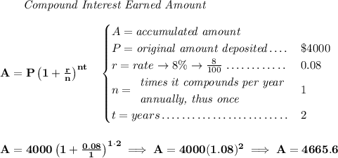 \bf ~~~~~~ \textit{Compound Interest Earned Amount} \\\\ A=P\left(1+\frac{r}{n}\right)^{nt} \quad \begin{cases} A=\textit{accumulated amount}\\ P=\textit{original amount deposited}\dotfill &\$4000\\ r=rate\to 8\%\to \frac{8}{100}\dotfill &0.08\\ n= \begin{array}{llll} \textit{times it compounds per year}\\ \textit{annually, thus once} \end{array}\dotfill &1\\ t=years\dotfill &2 \end{cases} \\\\\\ A=4000\left(1+\frac{0.08}{1}\right)^{1\cdot 2}\implies A=4000(1.08)^2\implies A=4665.6