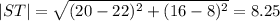 |ST|=\sqrt{(20-22)^2+(16-8)^2} =8.25