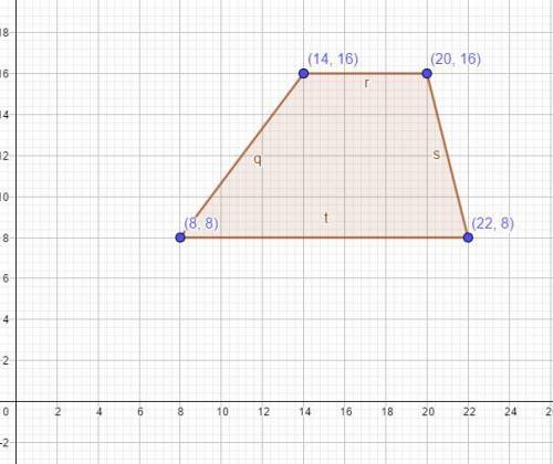 What is the perimeter of the trapezoid with vertices q(8, 8), r(14, 16), s(20, 16), and t(22, 8)?  r