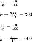 \frac{30}{x}=\frac{10}{100}\\\\x=\frac{3000}{10}=300\\\\ \frac{60}{y}=\frac{10}{100}\\\\y=\frac{6000}{10}=600