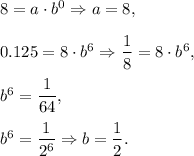 8=a\cdot b^0\Rightarrow a=8,\\ \\0.125=8\cdot b^6\Rightarrow \dfrac{1}{8}=8\cdot b^6,\\ \\b^6=\dfrac{1}{64},\\ \\b^6=\dfrac{1}{2^6}\Rightarrow b=\dfrac{1}{2}.