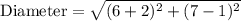 \text{Diameter}=\sqrt{(6+2)^2+(7-1)^2}