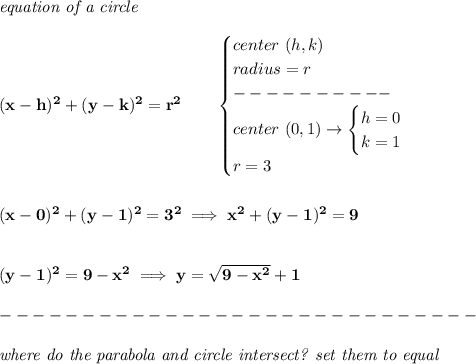 \bf \textit{equation of a circle}\\\\&#10;(x-{{ h}})^2+(y-{{ k}})^2={{ r}}^2&#10;\qquad &#10;\begin{cases}&#10;center\ ({{ h}},{{ k}})\\&#10;radius={{ r}}\\&#10;----------\\&#10;center\ (0,1)\to &#10;\begin{cases}&#10;h=0\\&#10;k=1&#10;\end{cases}\\&#10;r=3&#10;\end{cases} &#10;\\\\\\&#10;(x-0)^2+(y-1)^2=3^2\implies x^2+(y-1)^2=9&#10;\\\\\\&#10;(y-1)^2=9-x^2\implies y=\sqrt{9-x^2}+1\\\\&#10;-----------------------------\\\\&#10;\textit{where do the parabola and circle intersect? set them to equal}&#10;\\\\\\&#10;&#10;