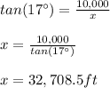 tan(17\°)=\frac{10,000}{x}\\\\x=\frac{10,000}{tan(17\°)}\\\\x=32,708.5ft