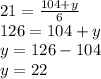21=\frac{104+y}{6}\\126=104+y\\y=126-104\\y=22